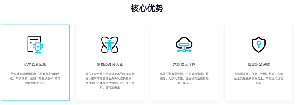                                             智慧城市解决方案
